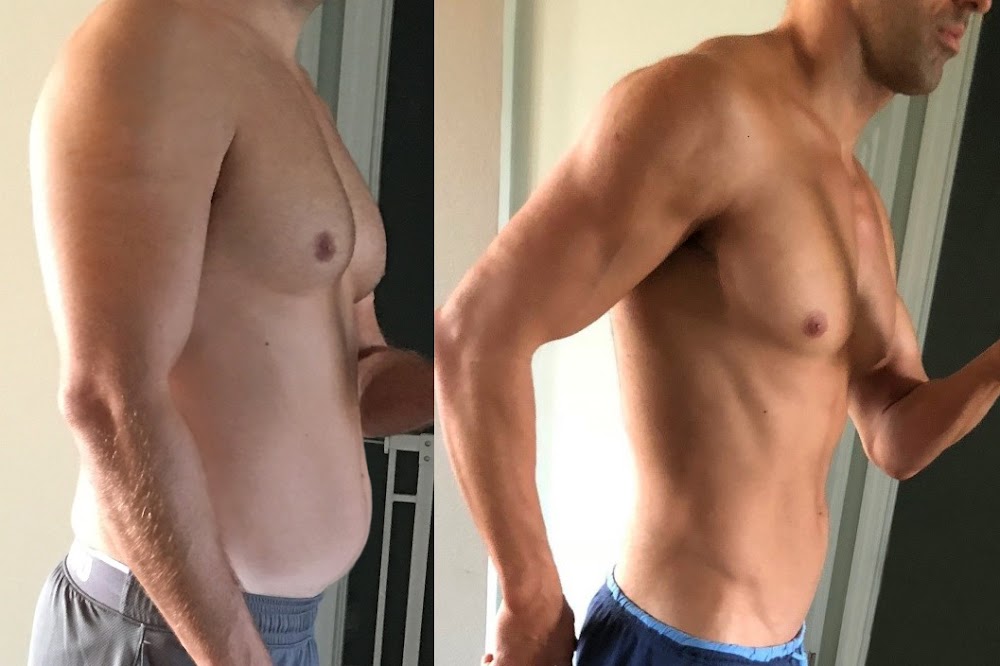 Envizion Medical Weight Loss